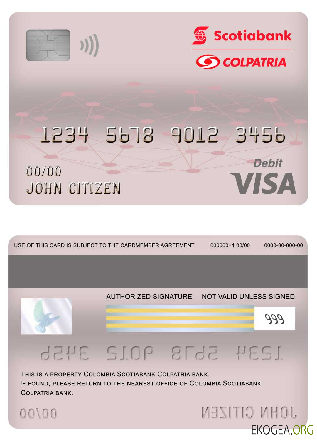 Carte de débit visa bancaire Colombie Scotiabank Colpatria
